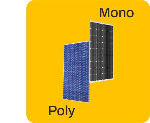 Mono Polykrystalicke panely