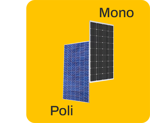 Mono polykrystal paneler